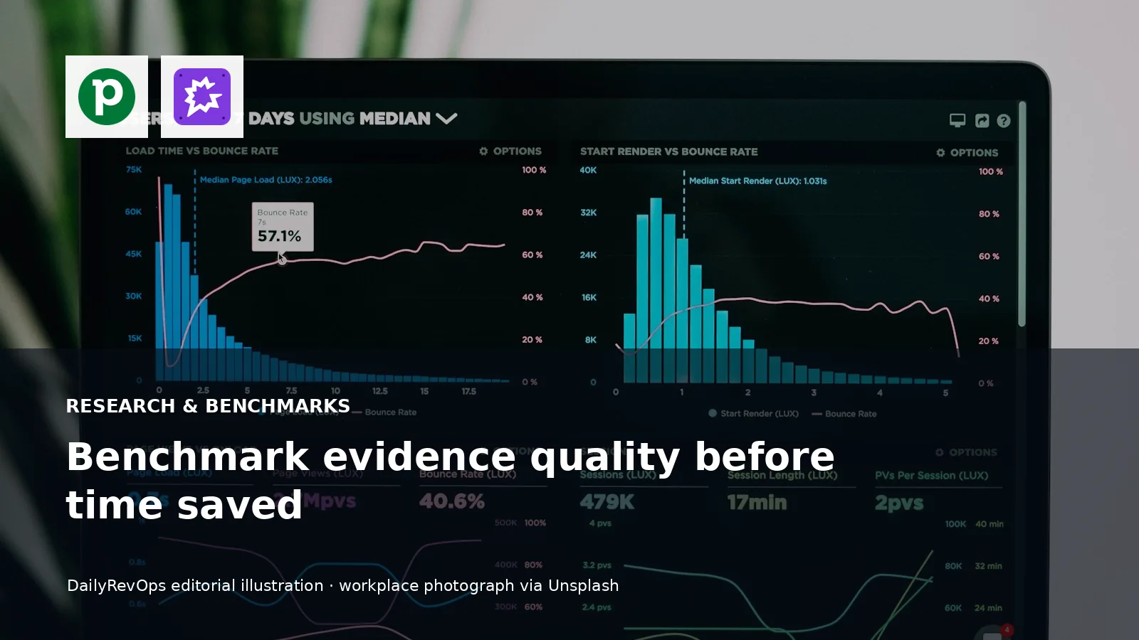 Analysts reviewing a meeting-to-CRM evidence benchmark with official Pipedrive and Gong logo assets.