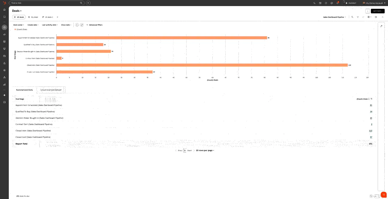 Official HubSpot Smart CRM source frame showing a deals report directly inside the CRM index
