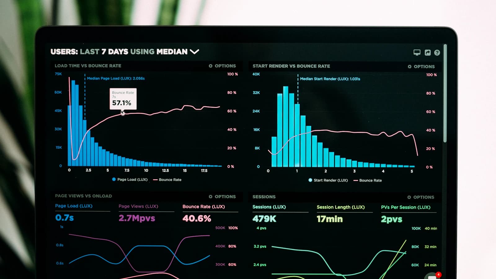 Analytics and revenue operations team reviewing programmatic product intelligence with the official Mixpanel logo overlay