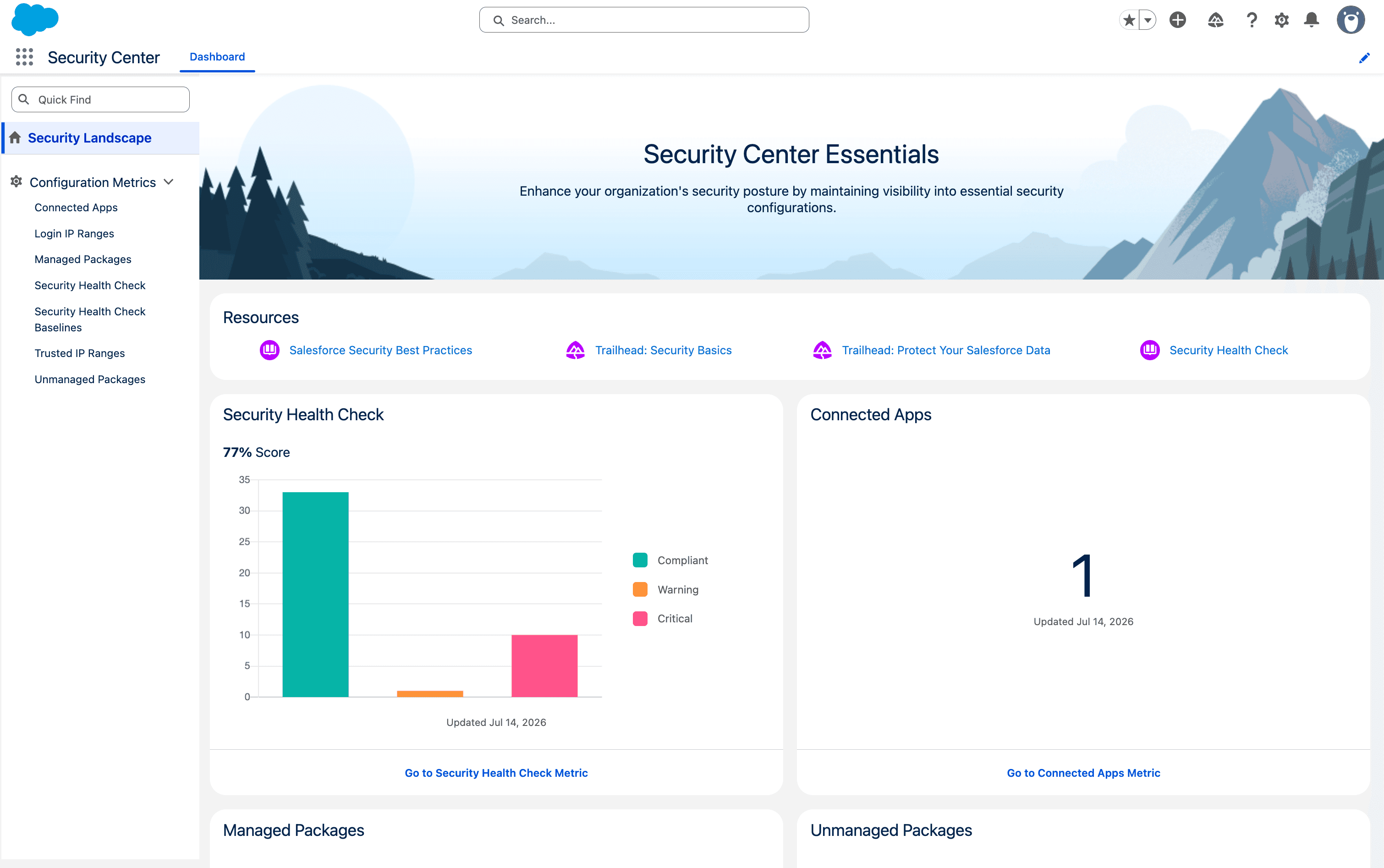Official Salesforce Security Center Essentials dashboard showing centralized security configuration metrics